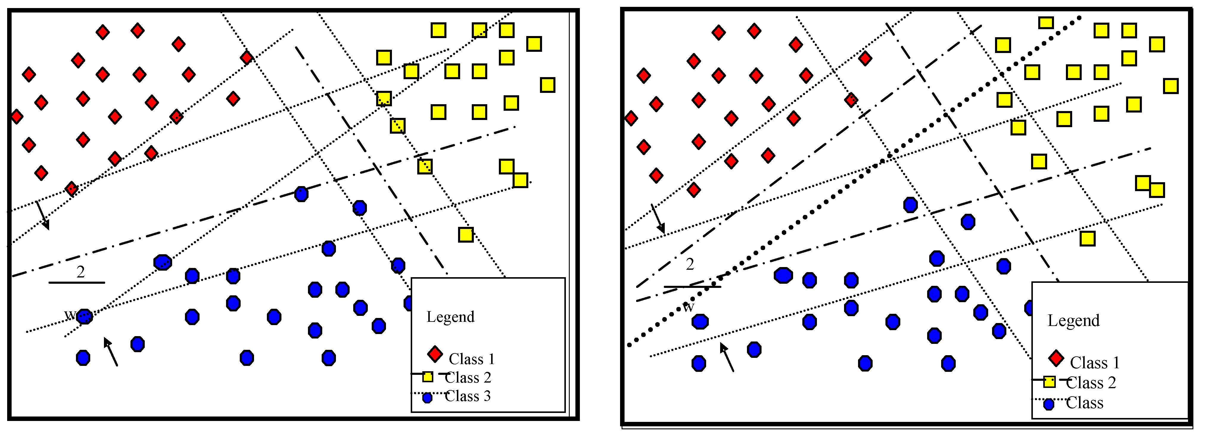 Algorithms 03 00001 g001