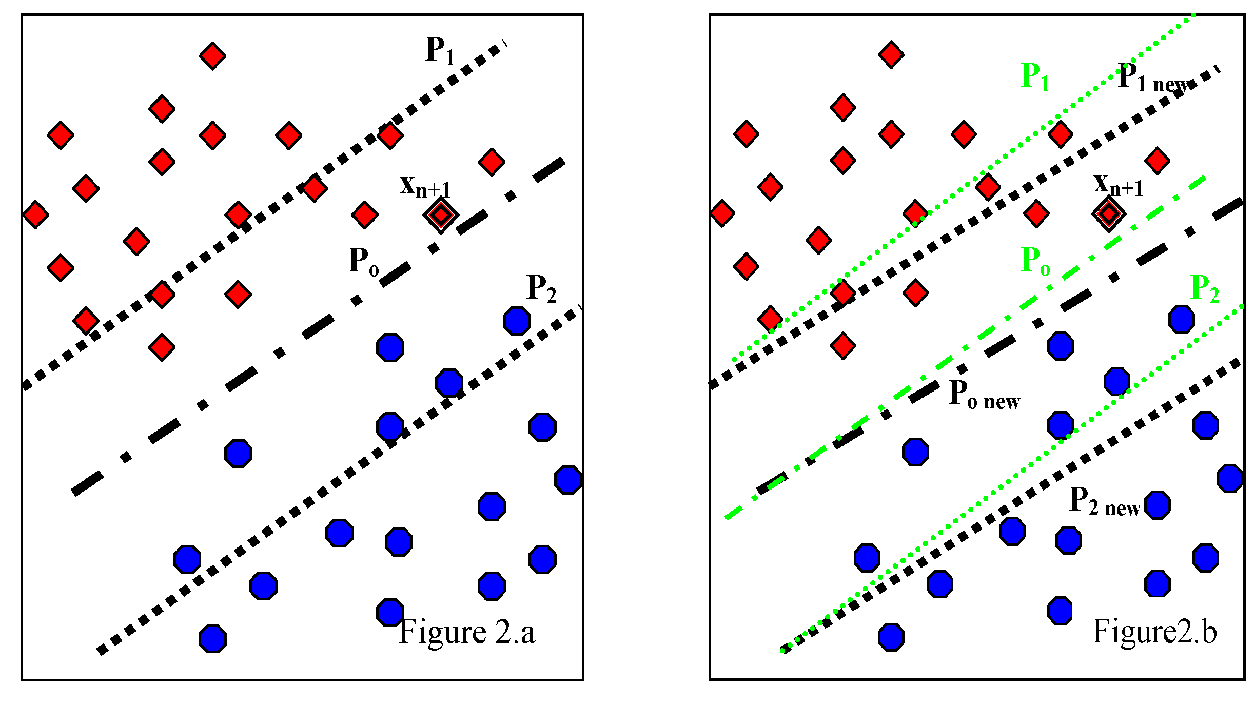 Algorithms 03 00001 g002