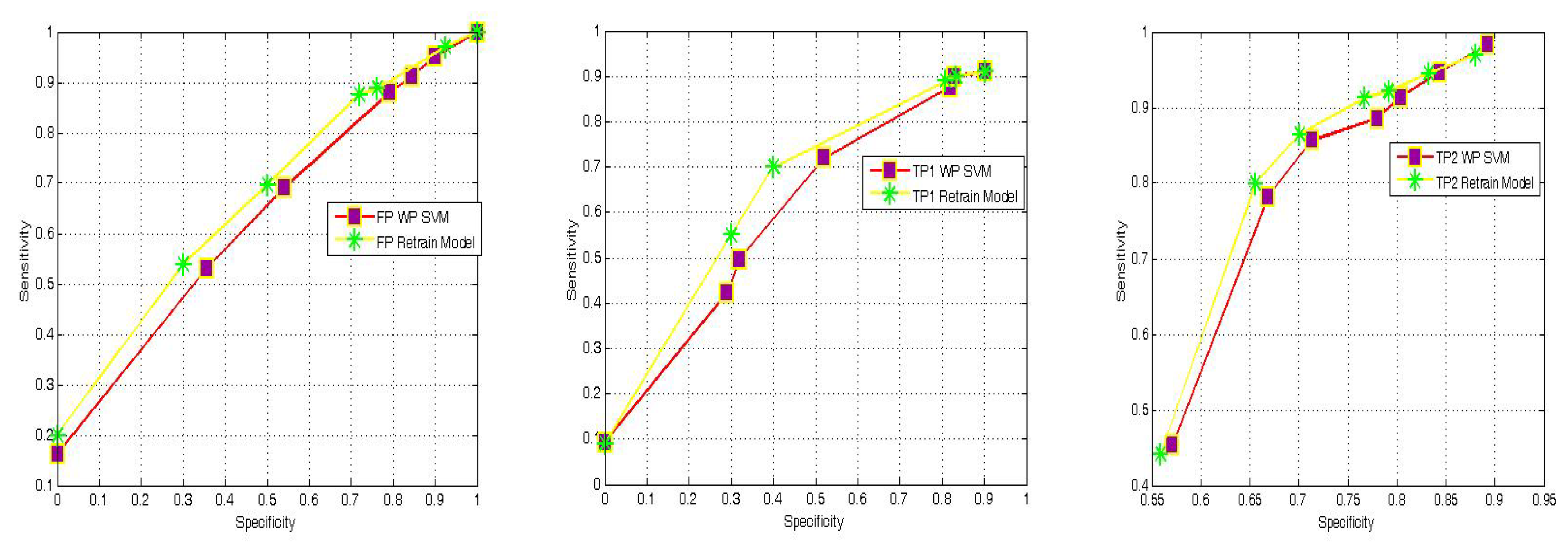 Algorithms 03 00001 g005
