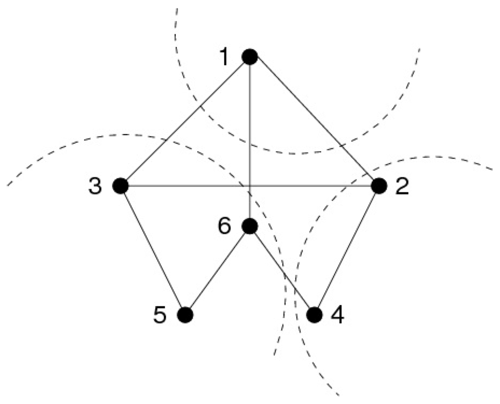 Algorithms 03 00100 g006 1024