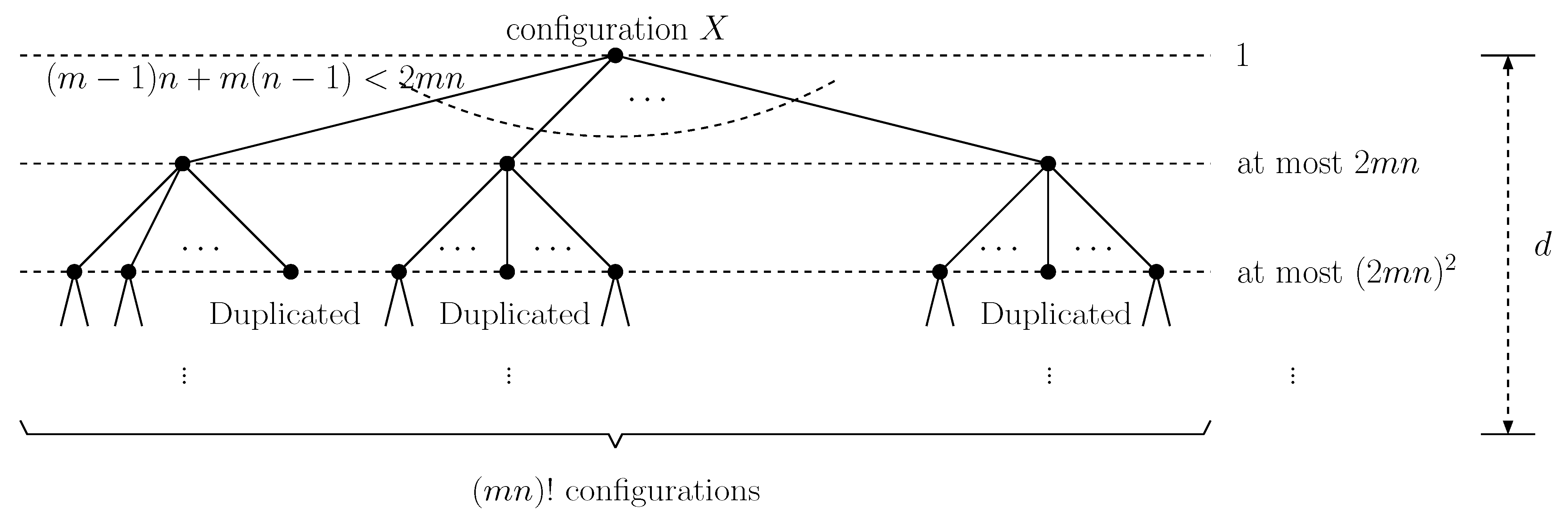 Algorithms 05 00018 g005