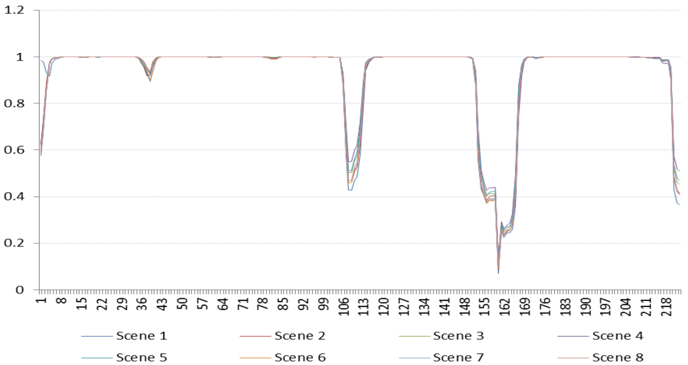 Algorithms 05 00076 g016