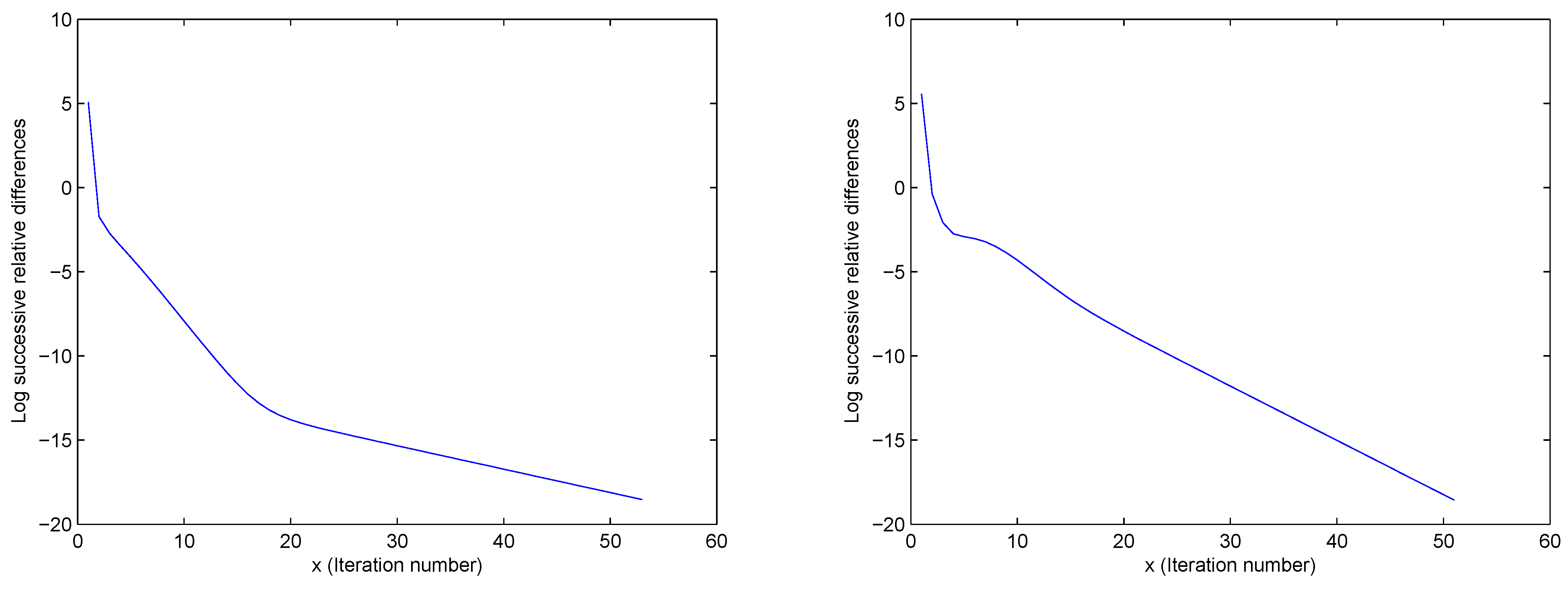 Algorithms 05 00098 g002