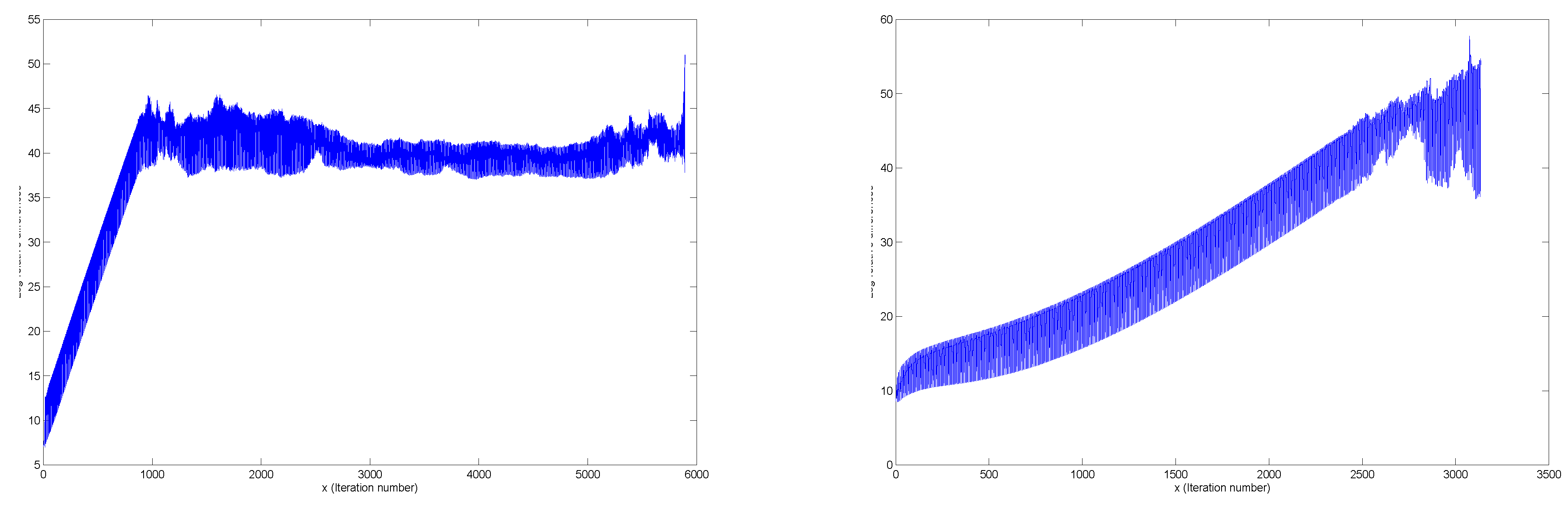 Algorithms 05 00098 g003