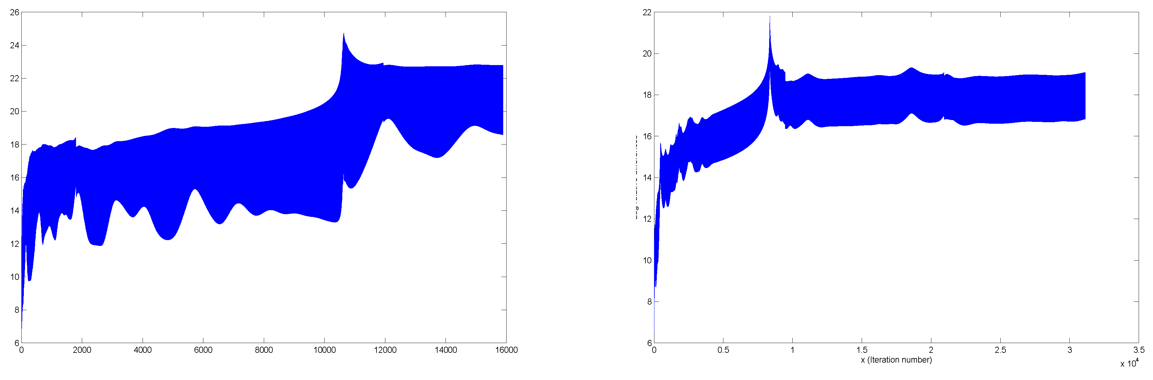 Algorithms 05 00098 g007