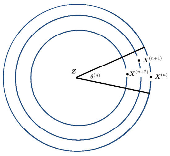 Algorithms 05 00098 g009