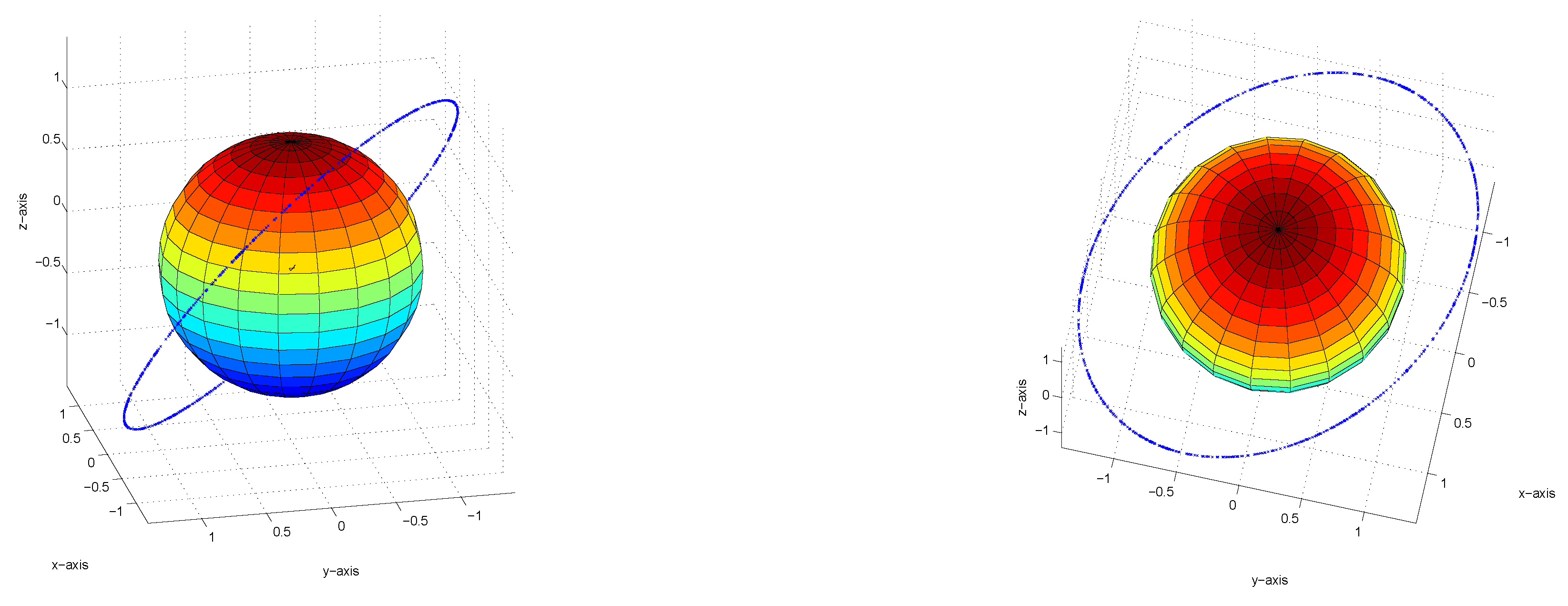 Algorithms 05 00098 g011