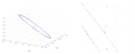 Algorithms 05 00098 g013