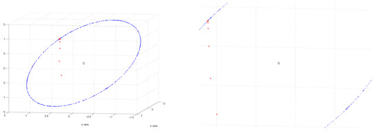 Algorithms 05 00098 g014