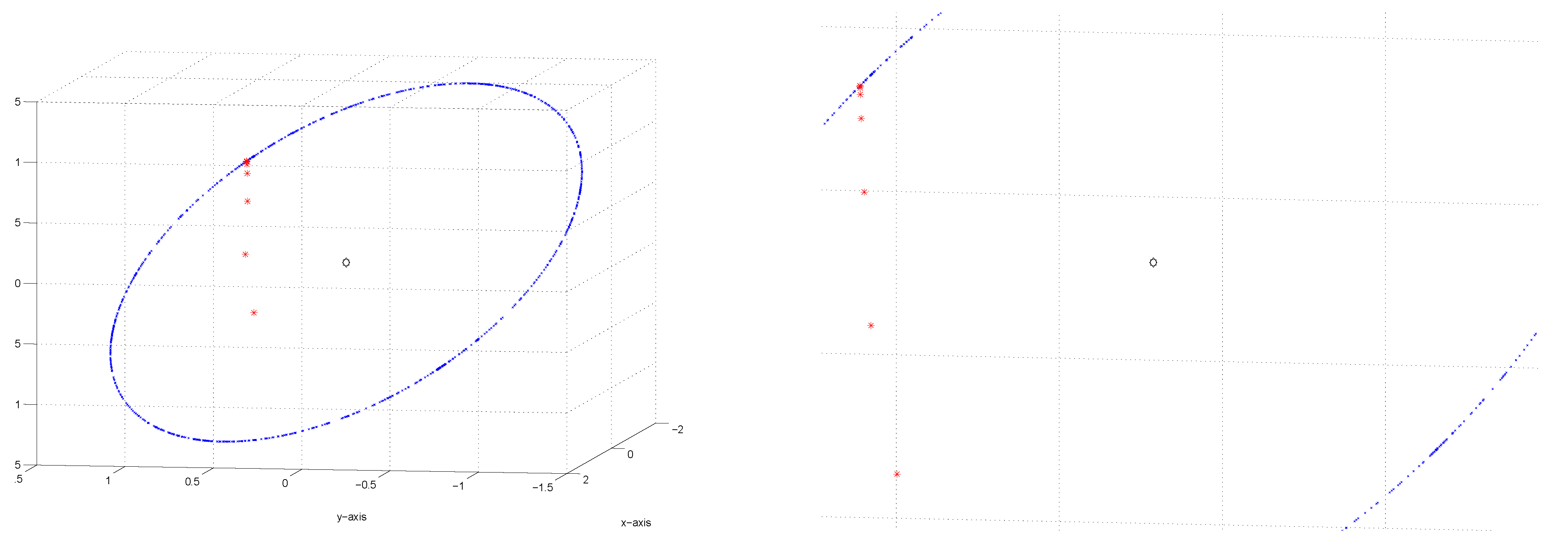 Algorithms 05 00098 g014