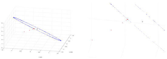 Algorithms 05 00098 g015