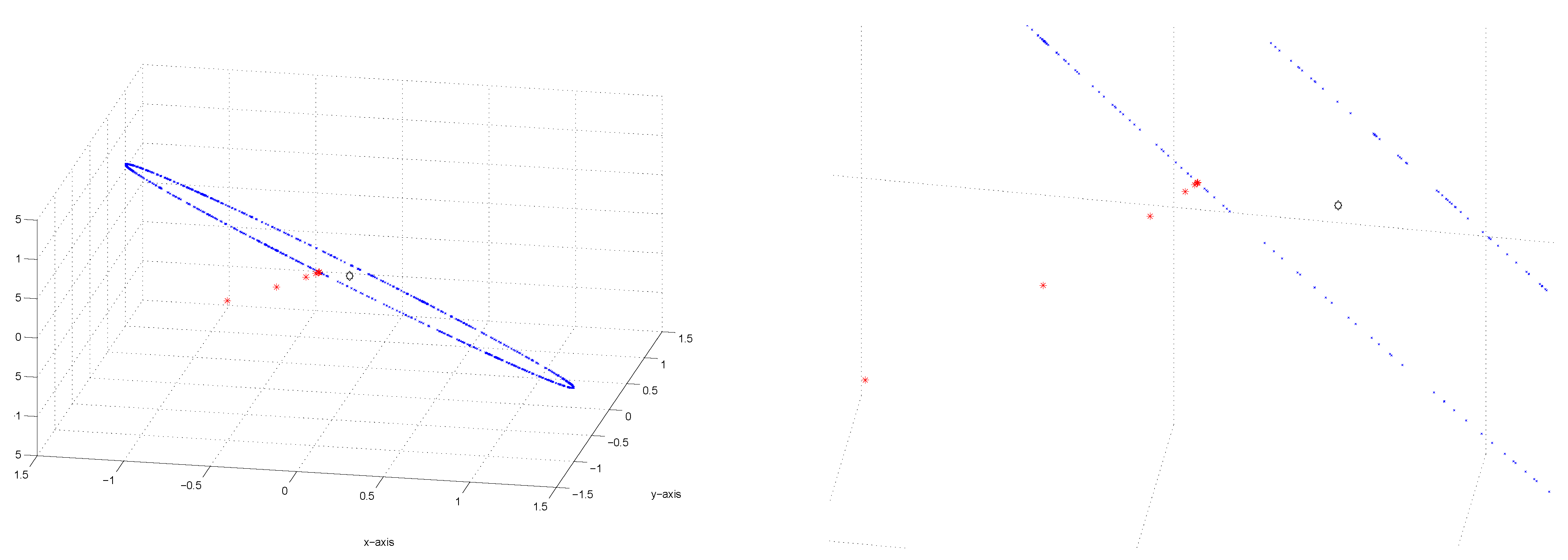Algorithms 05 00098 g015