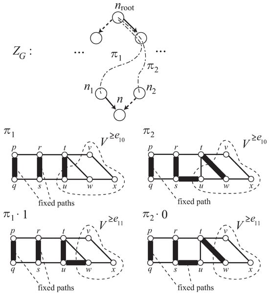 Algorithms 05 00176 g012b