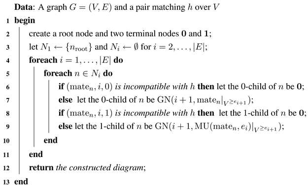 Algorithms 05 00176 i002