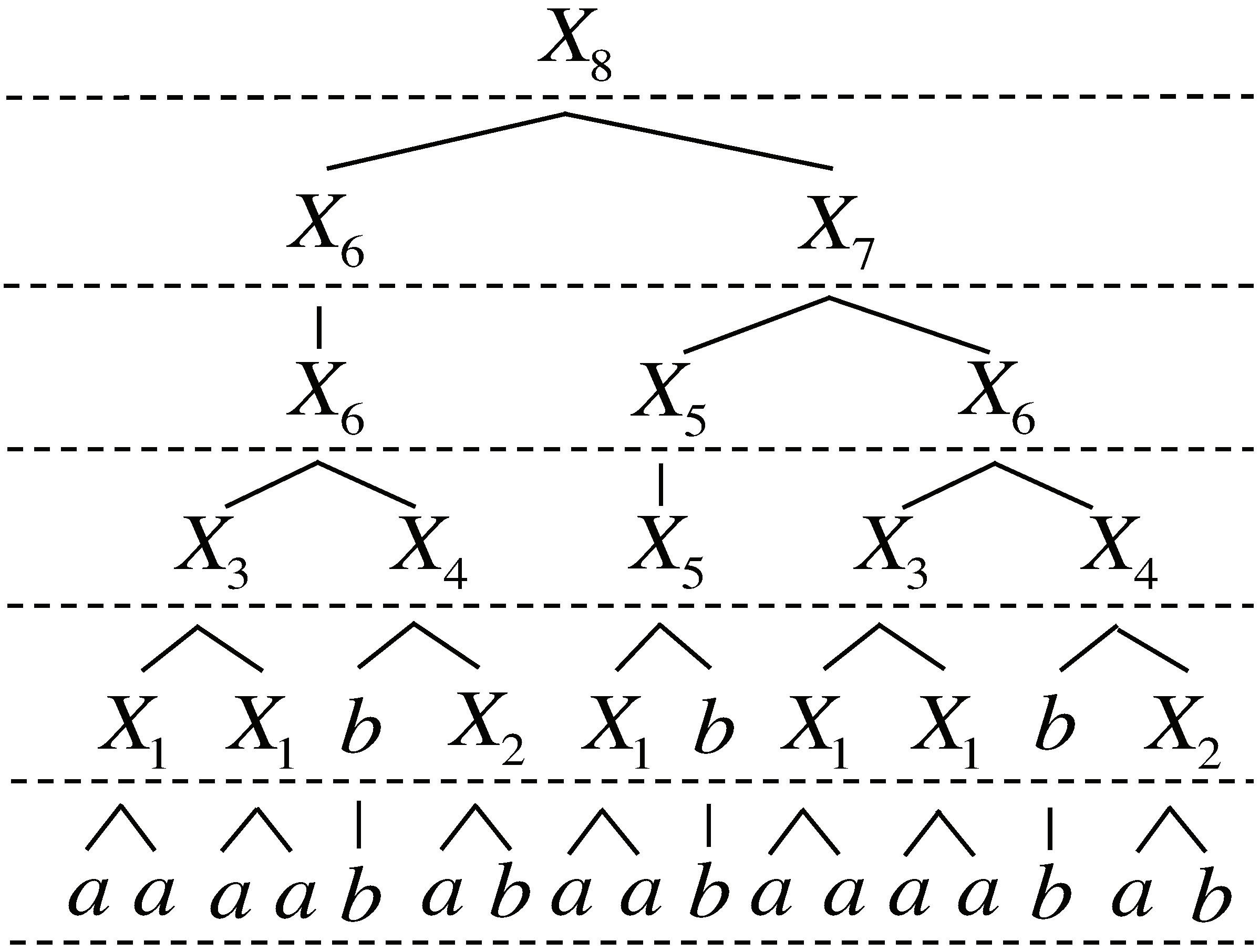 Algorithms 05 00214 g003 Algorithms 05 00214 g003