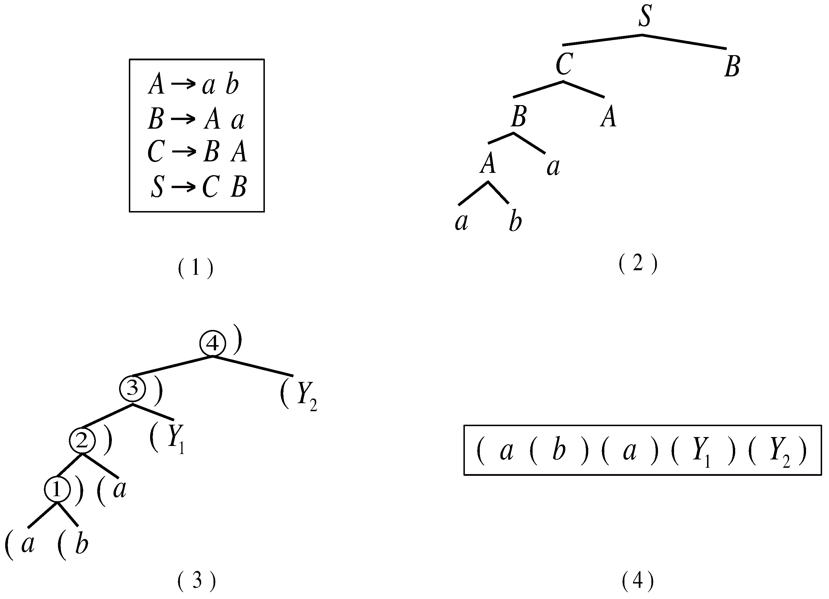 Algorithms 05 00214 g005 Algorithms 05 00214 g005