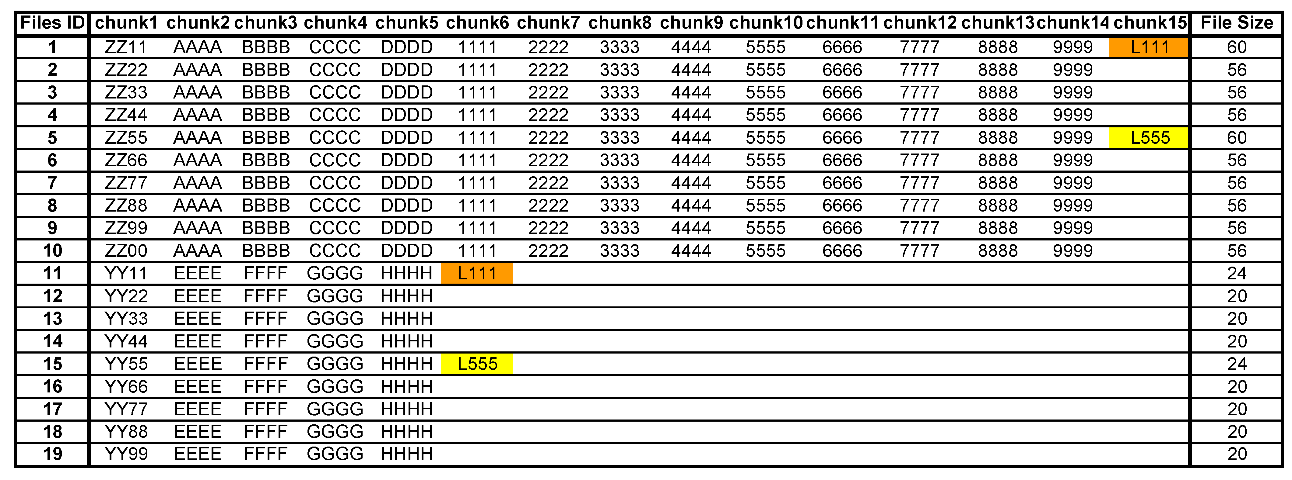 Algorithms 05 00236 t001