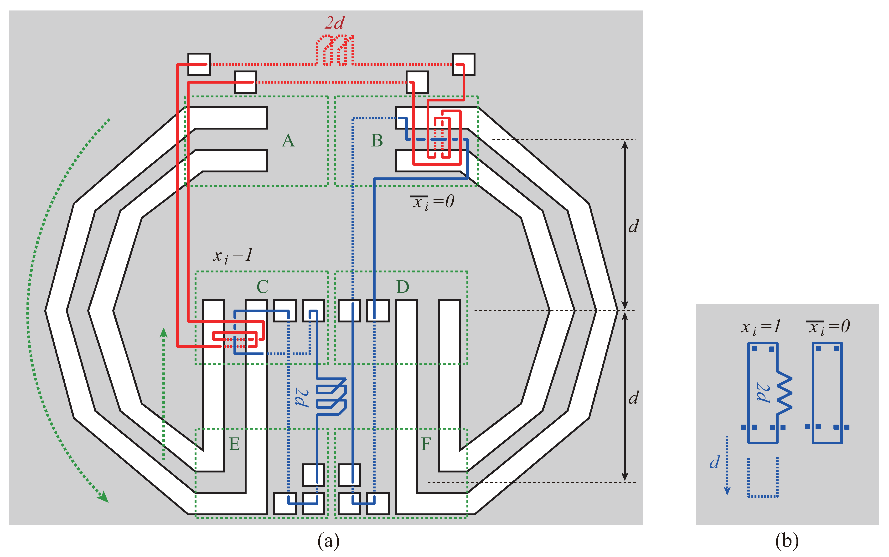 Algorithms 05 00261 g004