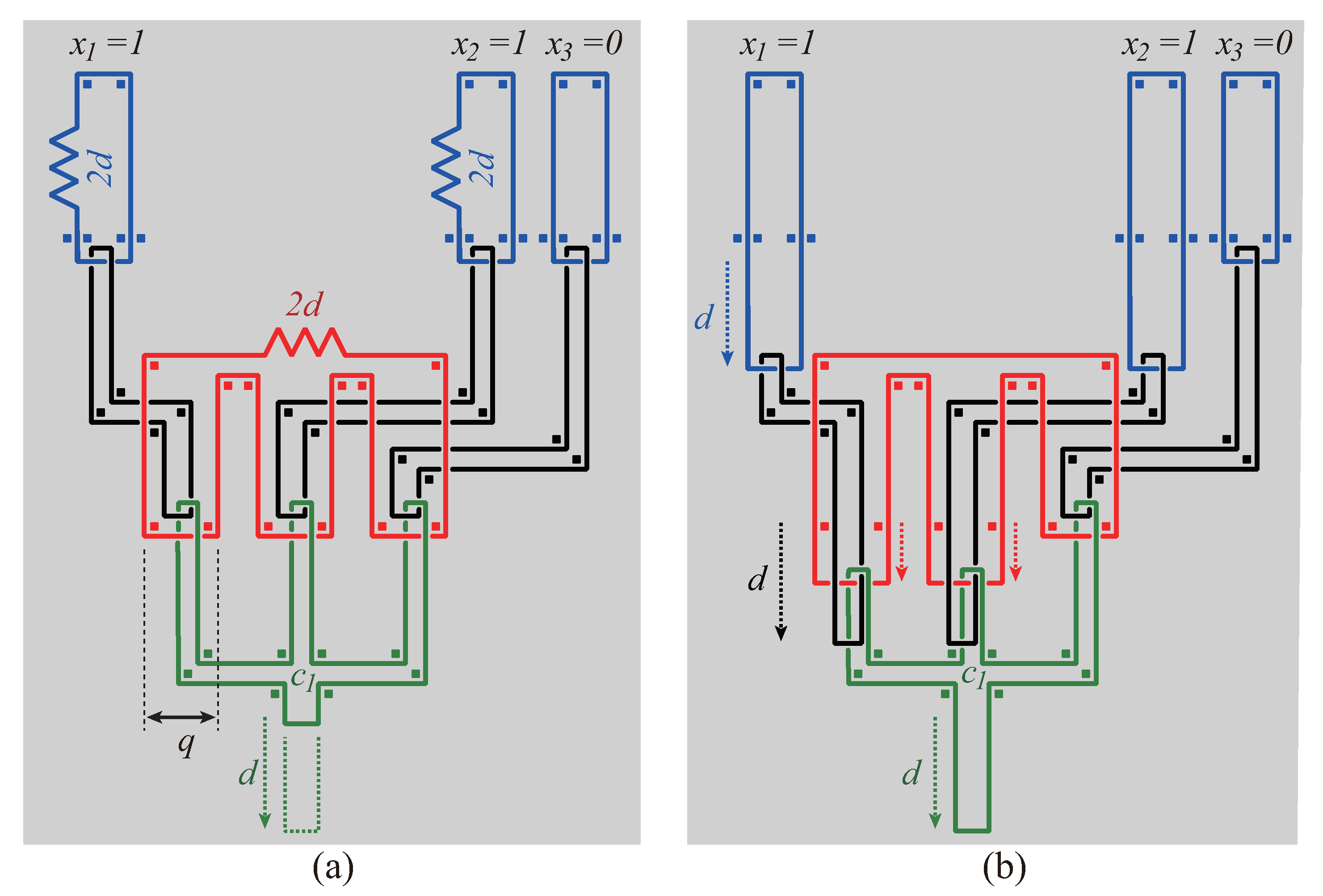 Algorithms 05 00261 g006