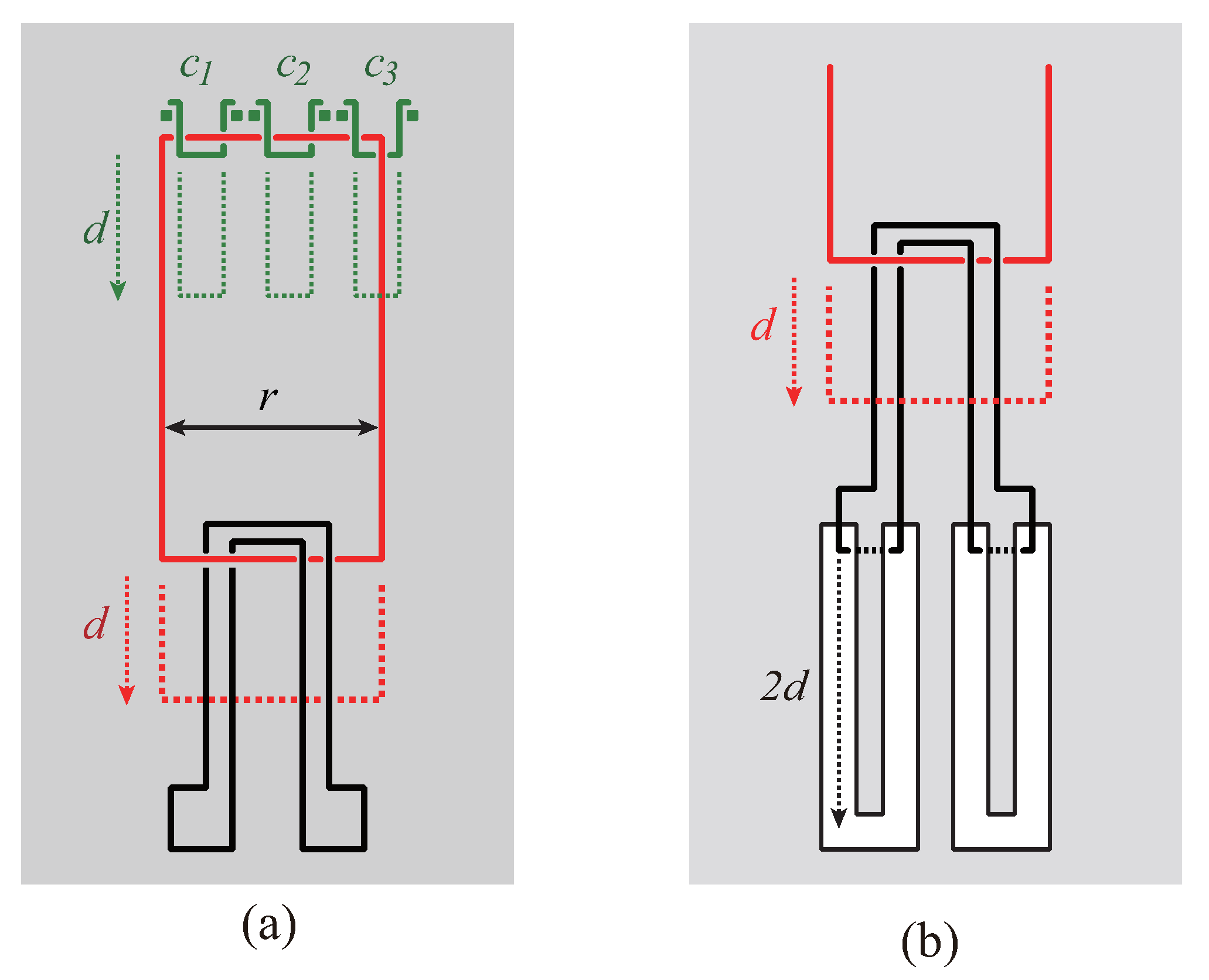 Algorithms 05 00261 g007