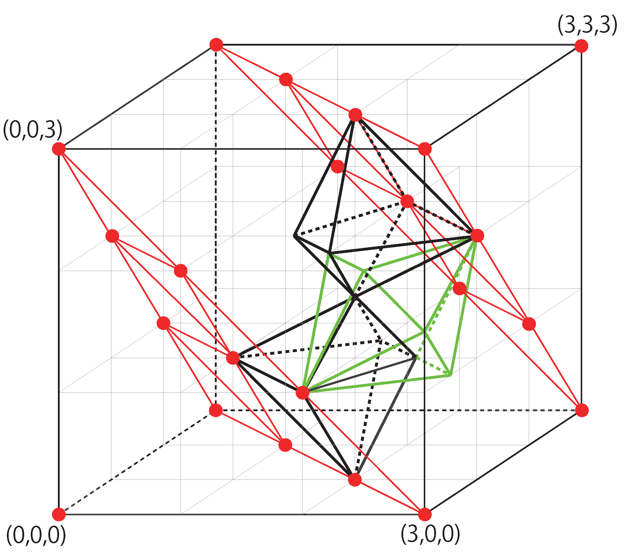 Algorithms 05 00273 g013