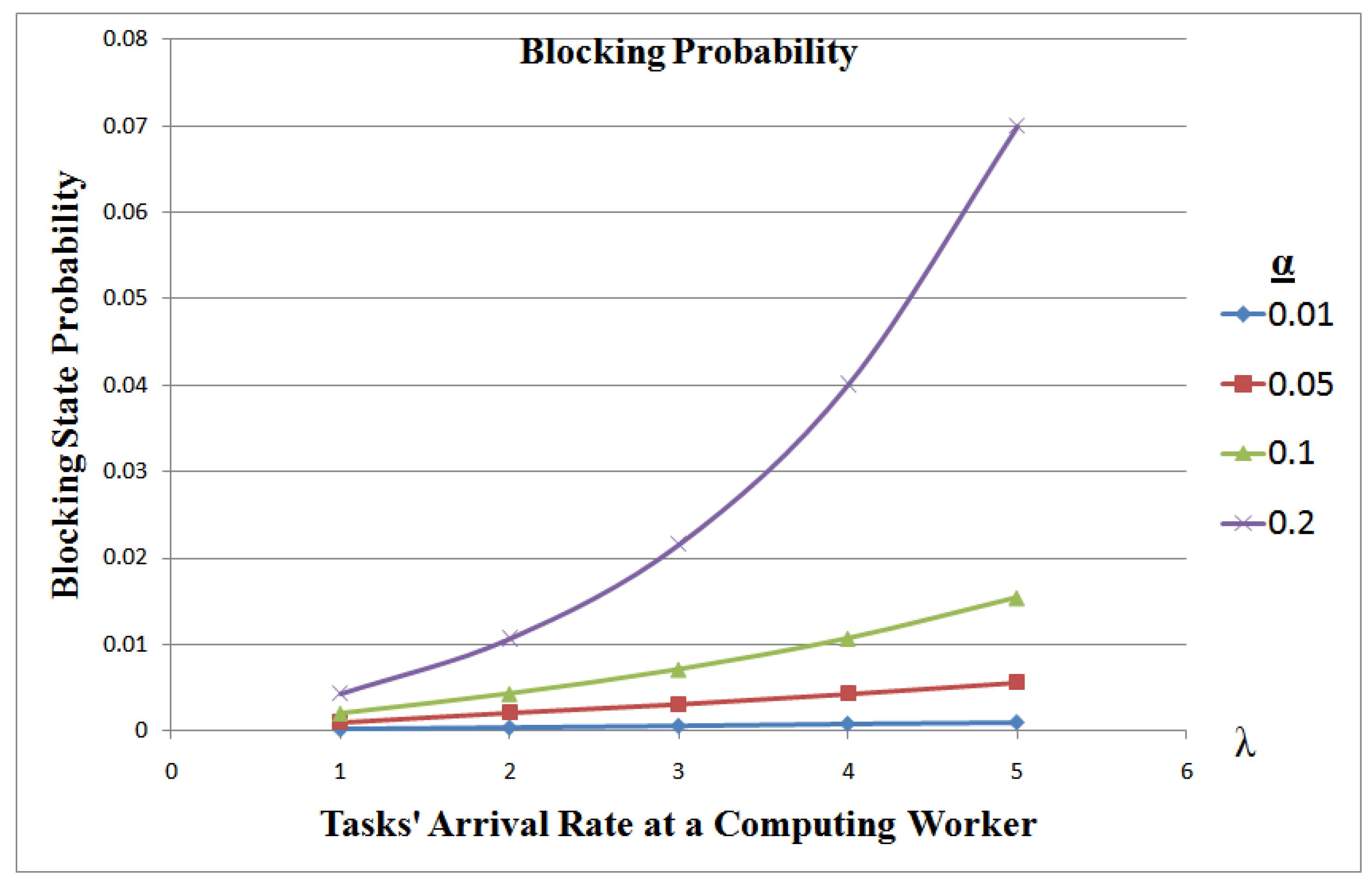 Algorithms 05 00289 g003