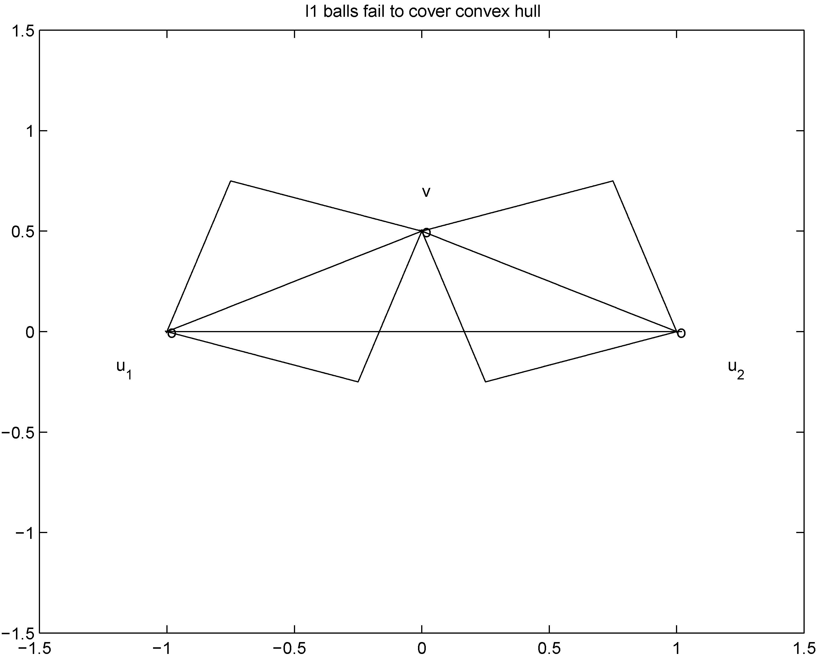 Algorithms 05 00379 g004