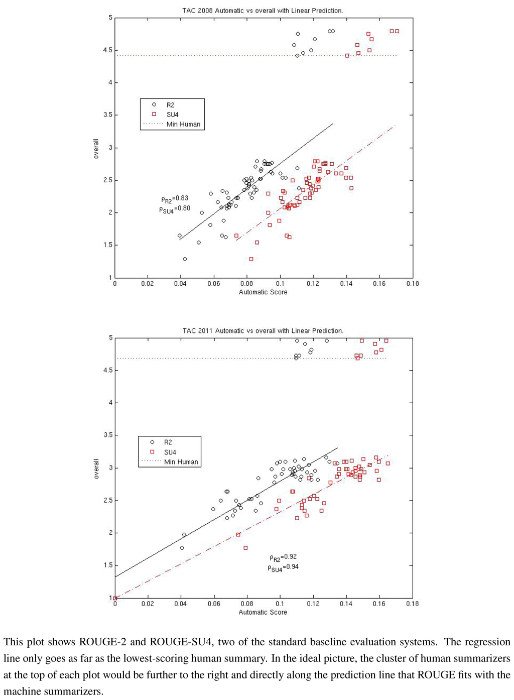 Algorithms 05 00398 g001 1024