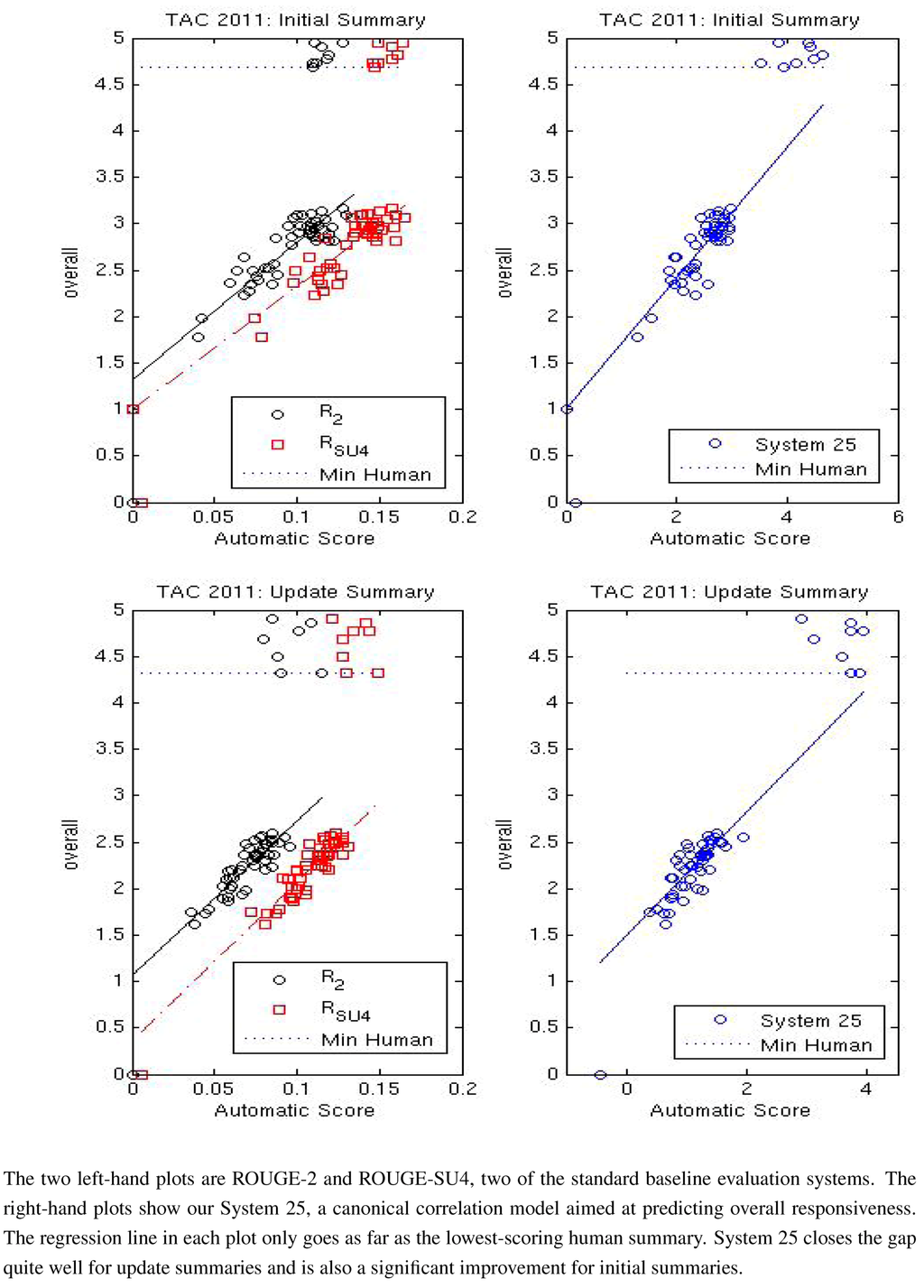 Algorithms 05 00398 g006 1024