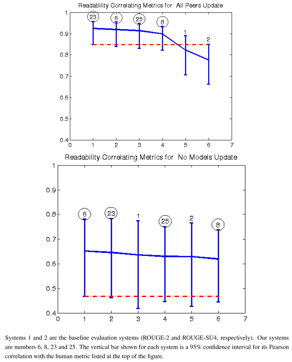 Algorithms 05 00398 g009 1024
