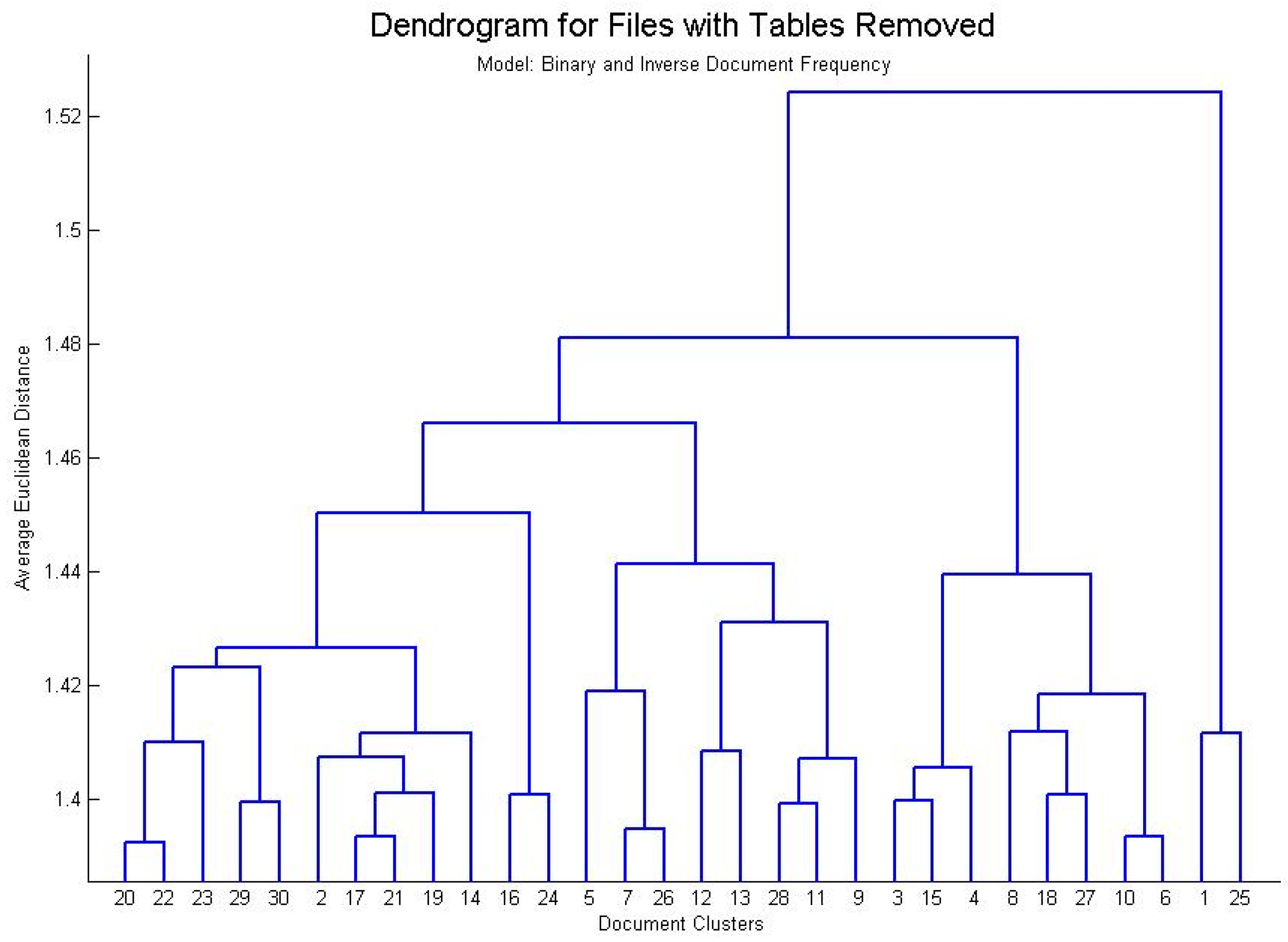 Algorithms 05 00490 g004a