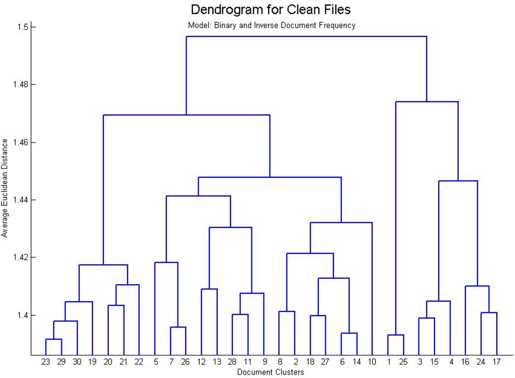 Algorithms 05 00490 g004b 1024