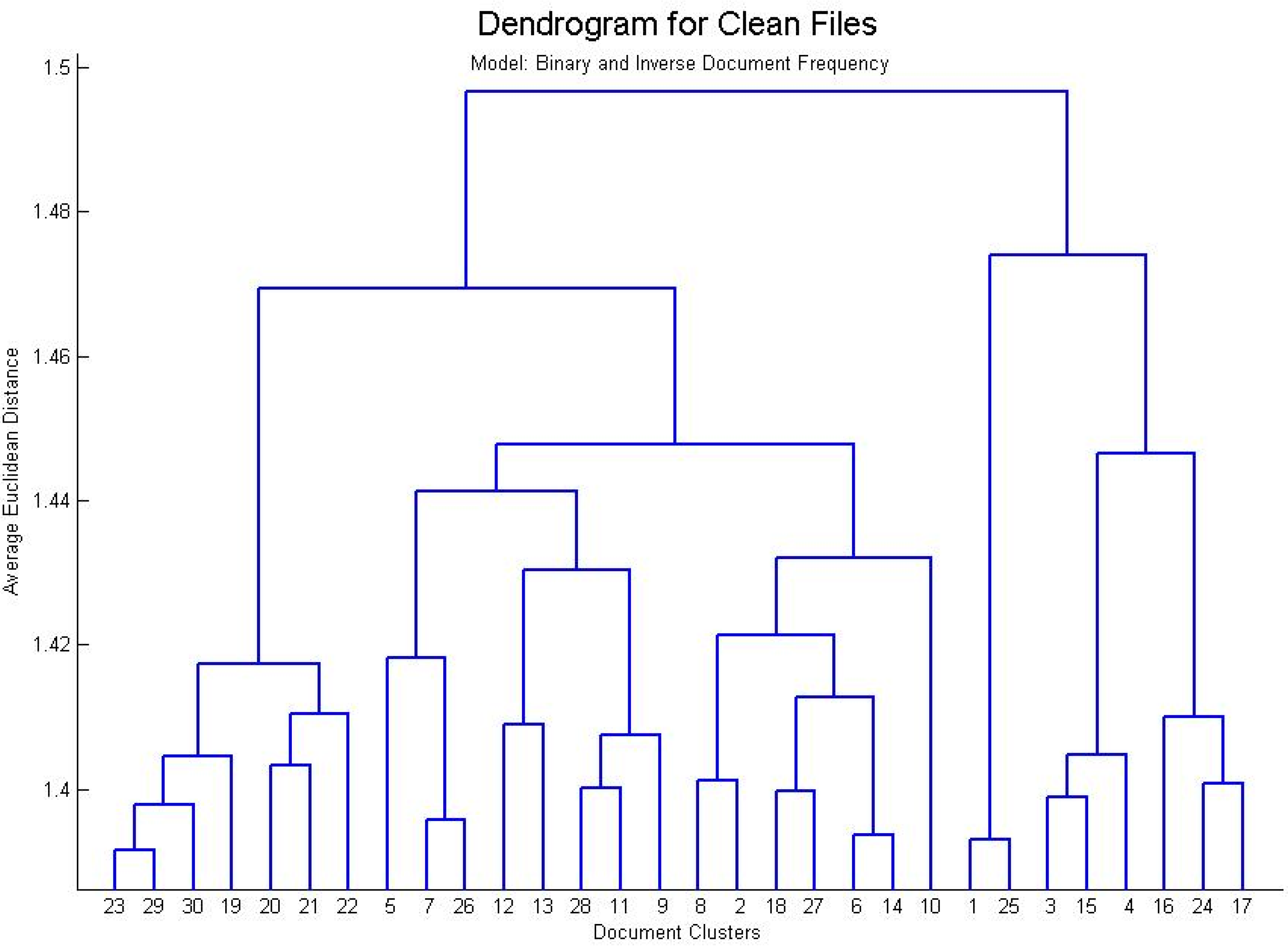 Algorithms 05 00490 g004b
