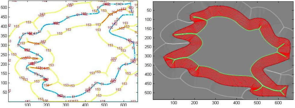 Algorithms 05 00636 g006 1024