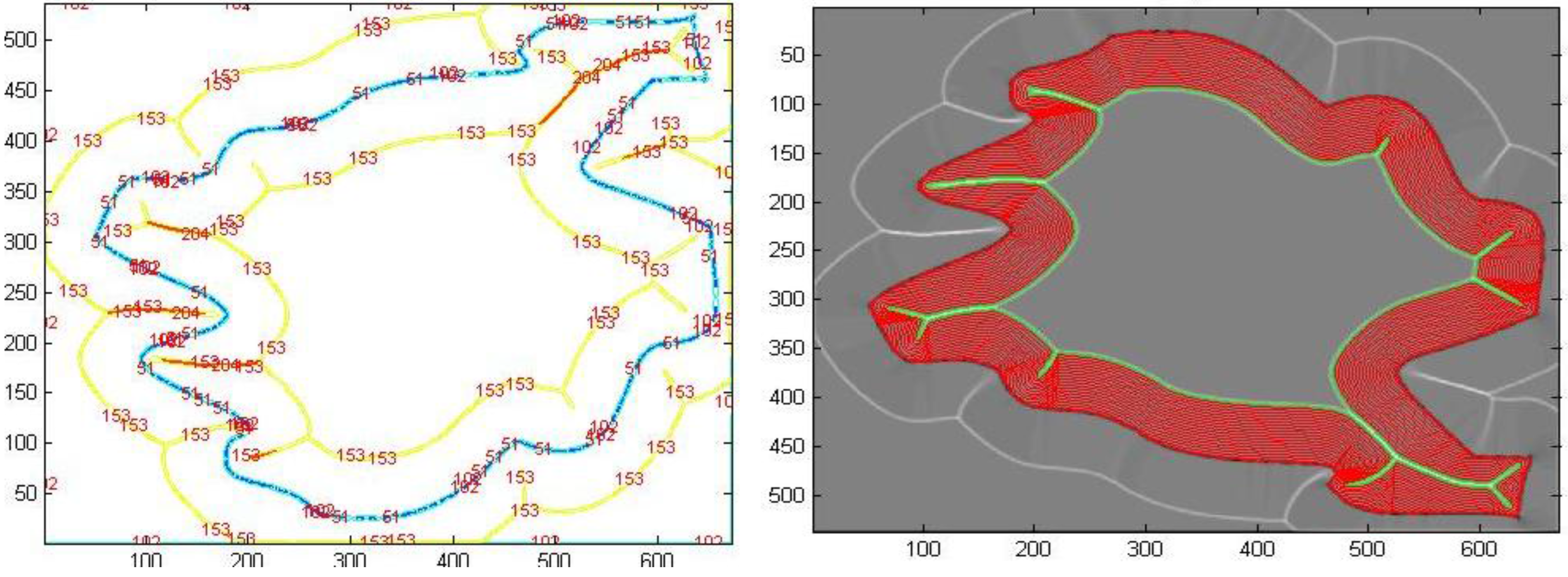 Algorithms 05 00636 g006