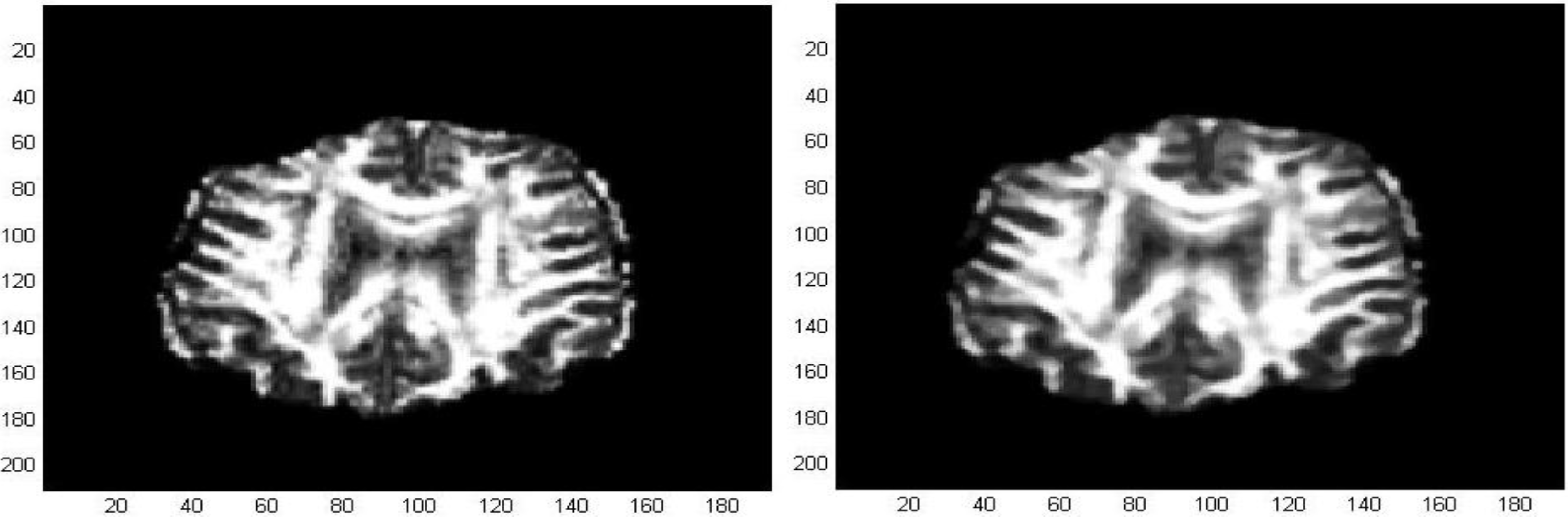 Algorithms 05 00636 g016