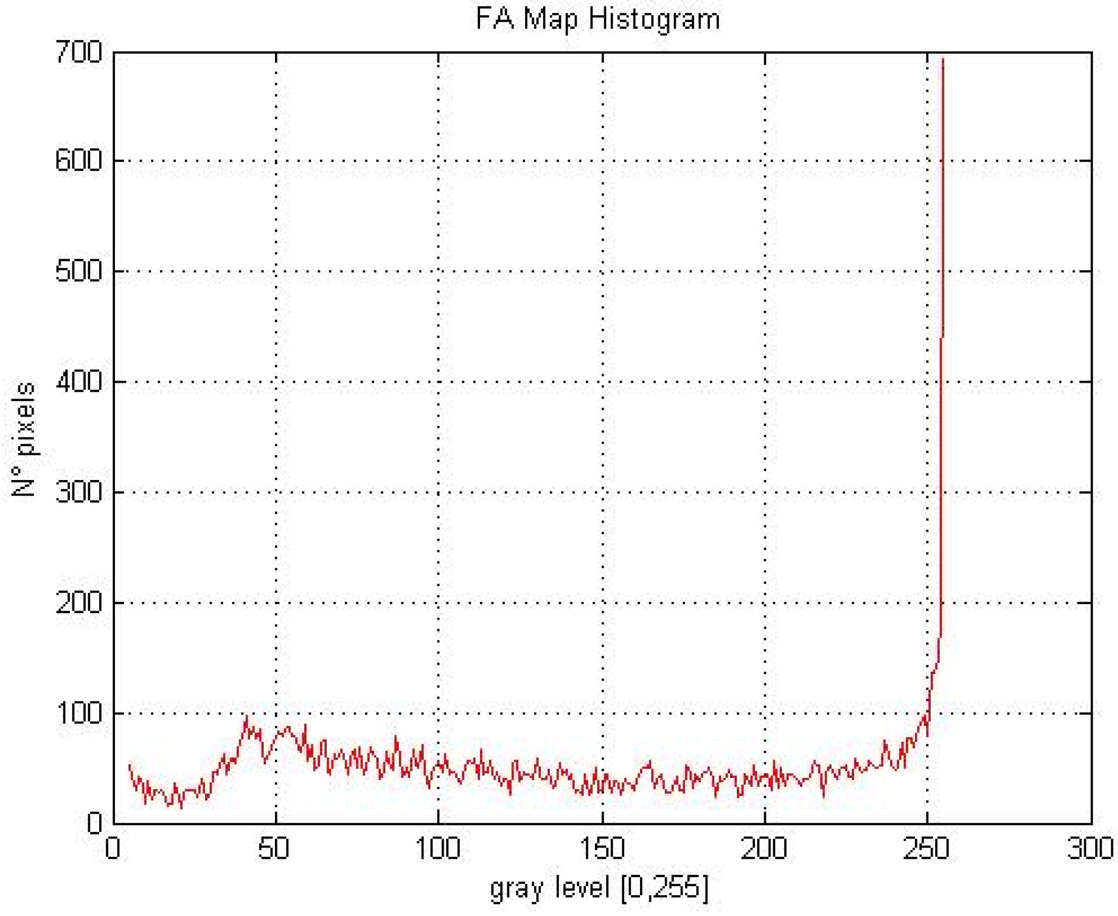 Algorithms 05 00636 g017