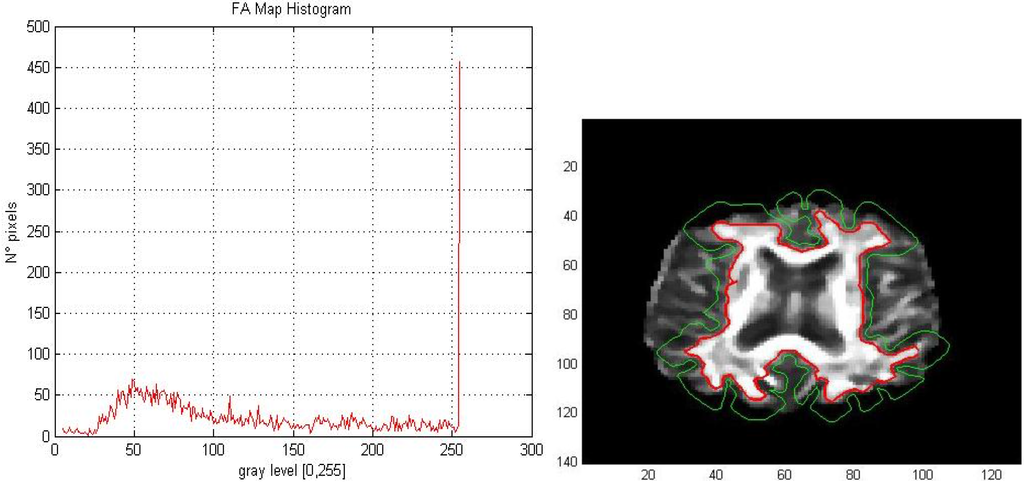 Algorithms 05 00636 g018 1024