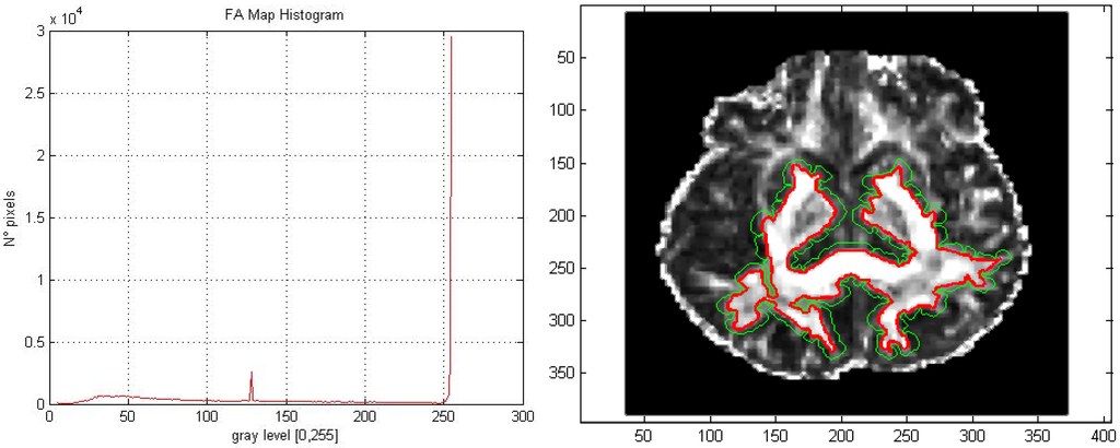 Algorithms 05 00636 g020 1024