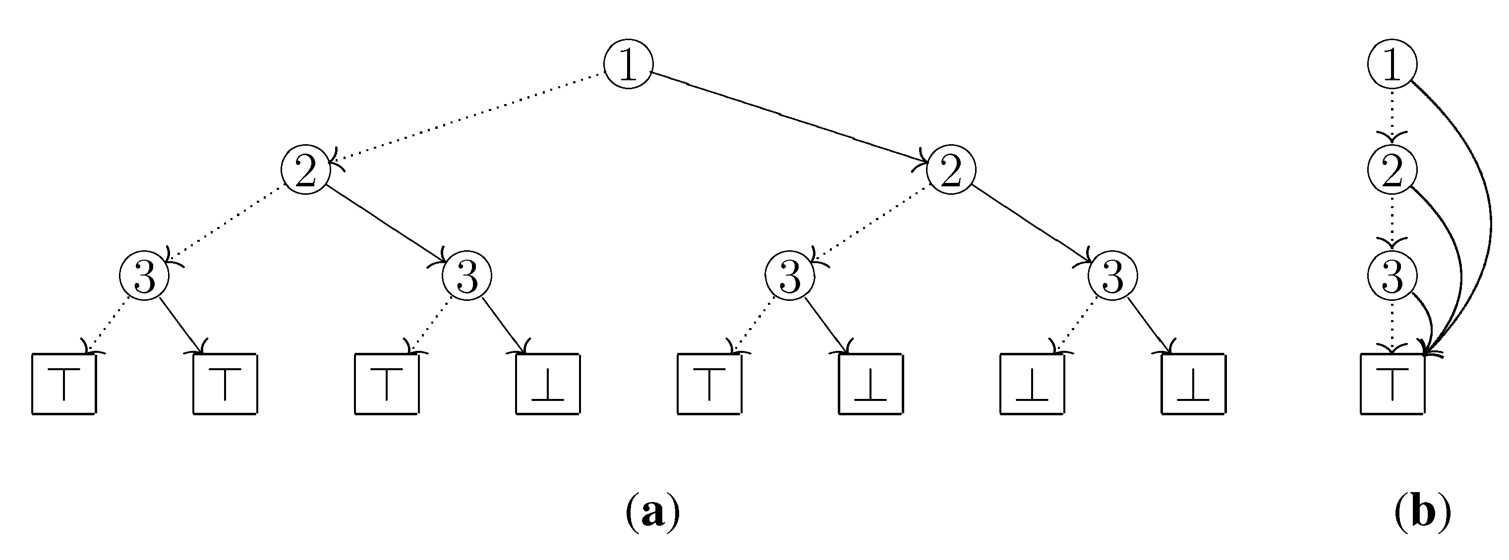 Algorithms 05 00654 g001