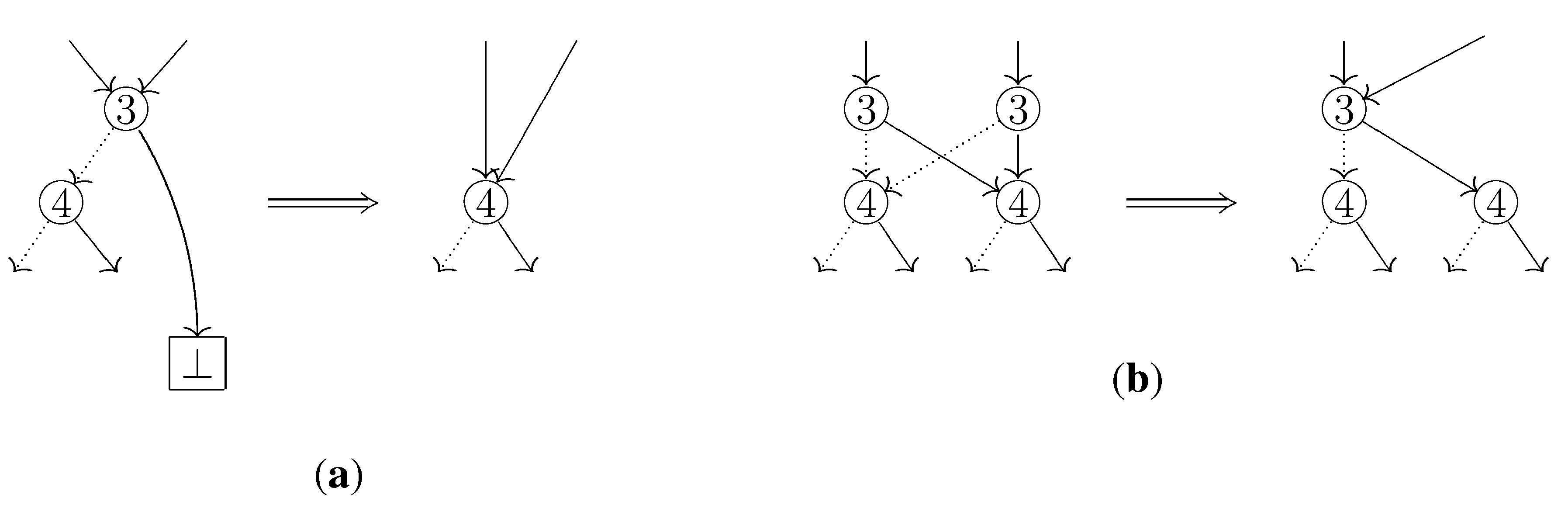 Algorithms 05 00654 g002