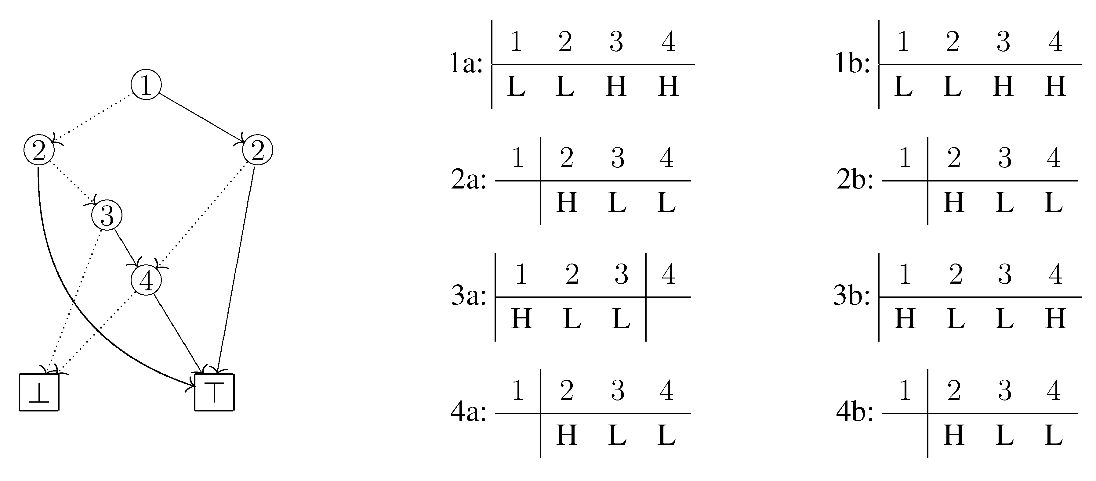 Algorithms 05 00654 g004