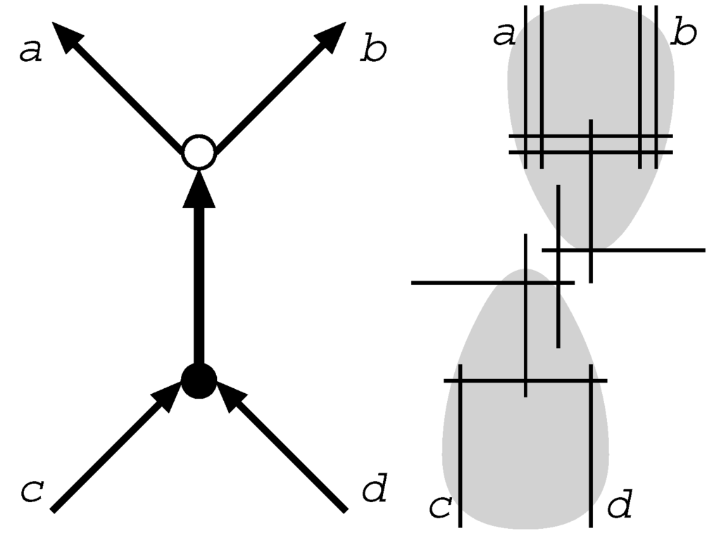 Algorithms 06 00060 g004 1024