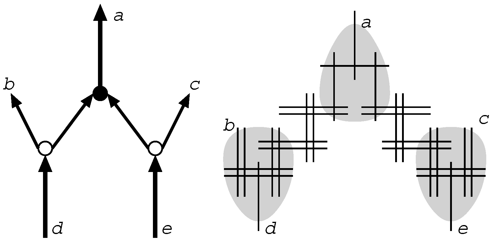 Algorithms 06 00060 g005