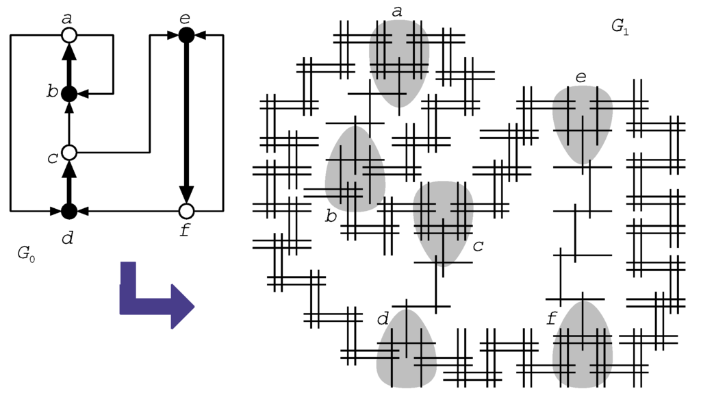 Algorithms 06 00060 g006 1024