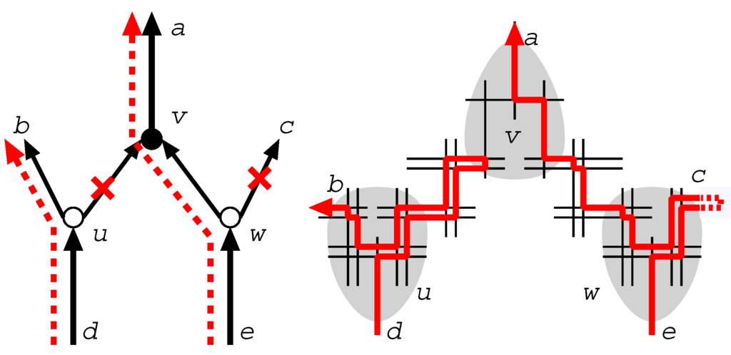 Algorithms 06 00060 g007 1024