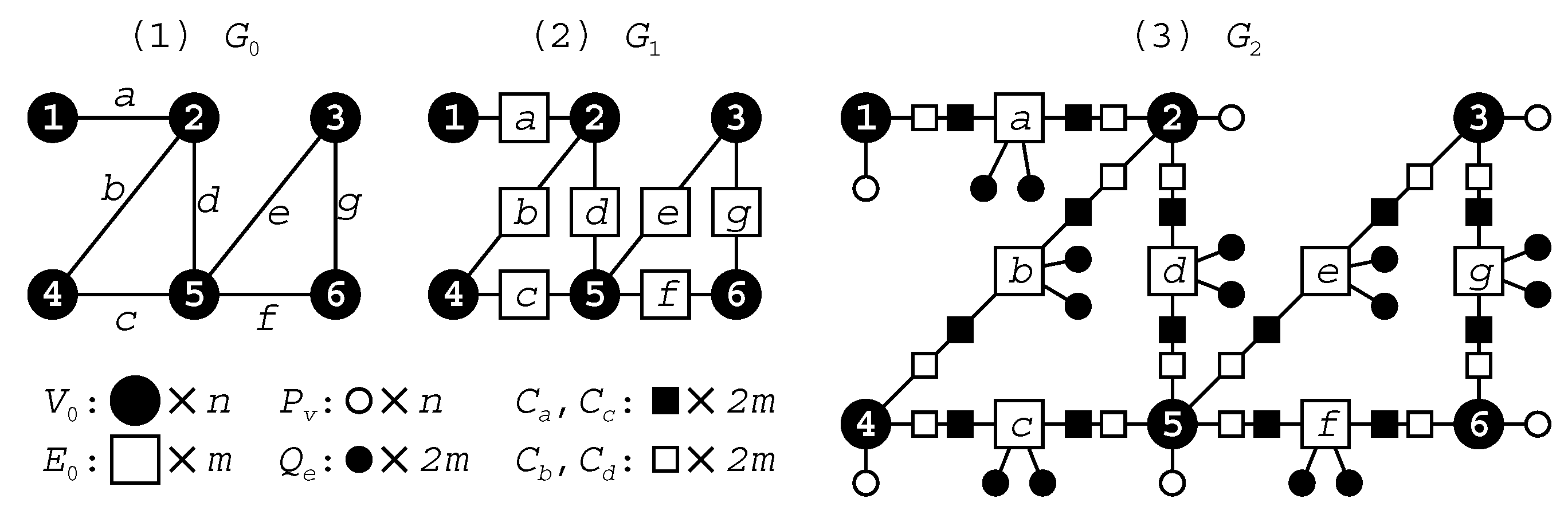 Algorithms 06 00060 g009