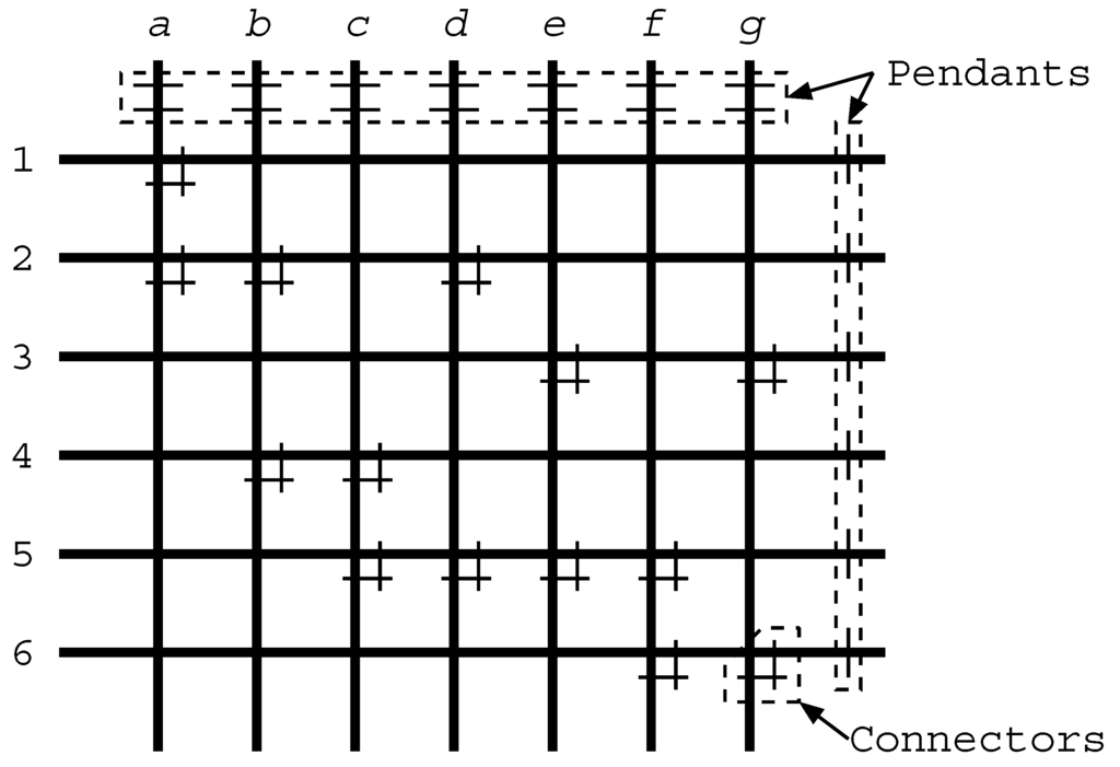 Algorithms 06 00060 g010 1024