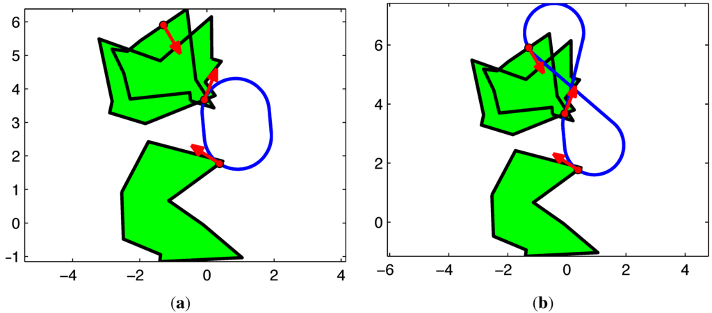 Algorithms 06 00084 g005 1024