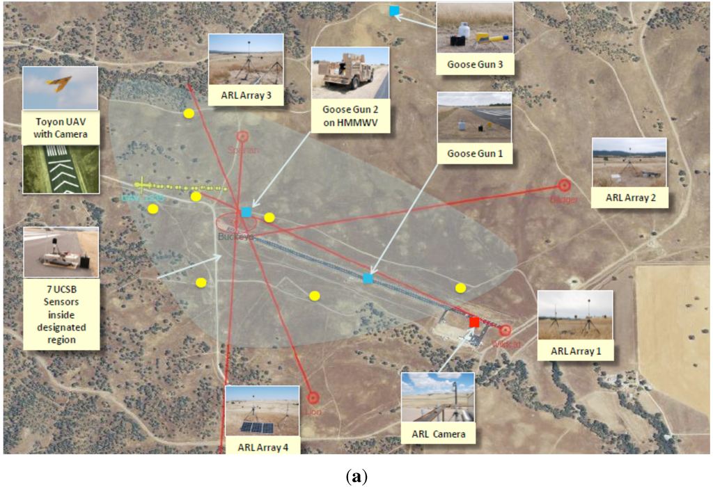 Algorithms 06 00084 g008a 1024